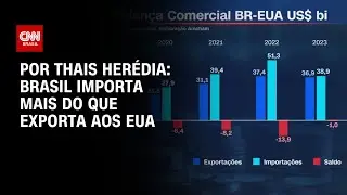 An&aacute;lise: Brasil importa mais do que exporta aos EUA | CNN PRIME TIME