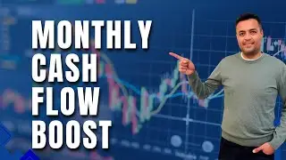 Boost monthly cash flow with covered calls & short puts | options trading for income