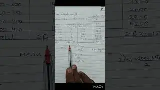 10th,maths.find Mean by using Direct mean method