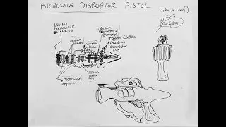 Magflo Inc Microwave Disruptor