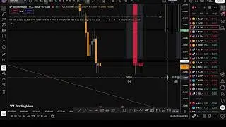 XAU Precision &bull;technical analysis + setups | Learn my trade logic