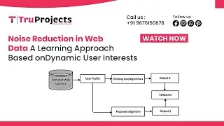 Noise Reduction in Web Data A Learning Approach Based on Dynamic User Interests   FINAL YEAR PROJECT