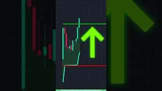 ORB Strategy for Intraday Trading | Breakout Strategy for Beginners