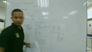 DC Drives-Example 6 (Armature Voltage Control + Flux Control Method)