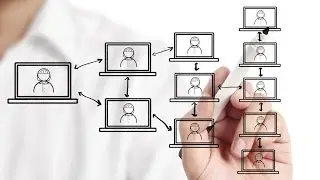Software Workflow PRAGMA: faster Signatures and Permissions