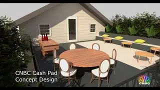 RLC on CNBC Cash pad