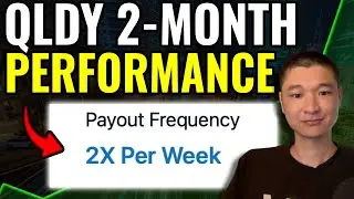 Каковы результаты ETF с еженедельными дивидендами 2x? (Они на самом деле неплохие)