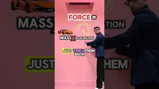GCSE Physics - Calculating Force