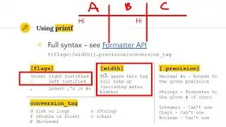 APCS Java printf tutorial