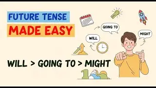 How to Talk About Your Future in English | English Conversation Practice for Beginners | Podcast