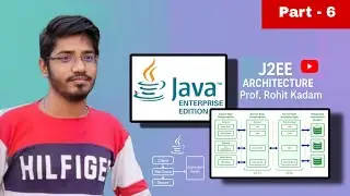 J2EE Architecture Explained Part - 6 | Complete Guide for Beginners (2025)