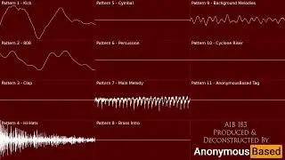 AnonymousBased  - AIB 183 (Oscillioscope Deconstruction) [Produced By @AnonymousBased]