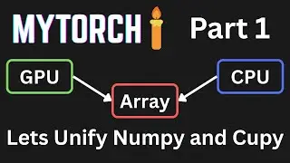 Lets Build our own PyTorch Part 1: Running GPU Ops in Numpy!