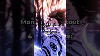 #phonk #brazilianfunk #funk song by JXE - DESCE SEM PENA (not my edit)