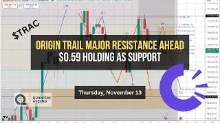 $TRAC Major Resistance Ahead &mdash; $0.59 Holding as Support