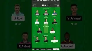 7#best team #best player#win2cr #dream11#ytshorts #ipl#kkr#rr