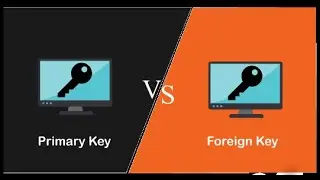 Primary Key vs Foreign Key in SQL | SQL Basics Explained