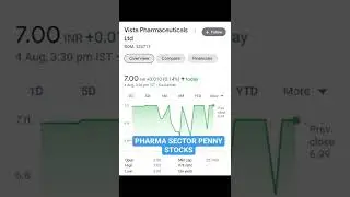 Pharma Sector Penny Stocks  #stockmarket #share #sharemarketnews #pharmacy #pharmasector pharmasect