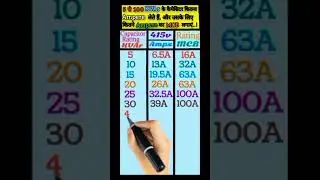 5 to 100 KVAR Capacitor Load and MCB Ratings Explained in Hindi