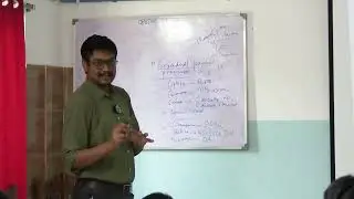 SGD On Ophthalmology Case Discussion: Cataract Diagnosis and Management | MBBS