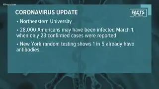 Midday coronavirus headlines for Friday, April 24