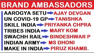 Brand Ambassador 2020|Important for Competitive Exams|Current Affair 2020|HVS STUDIES|