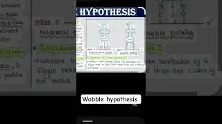 wobble hypothesis #genetics #asrbnetexam #netexam #agriculture #asrb #asrbnet