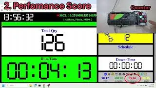 RTime OEE Feature & Benefit