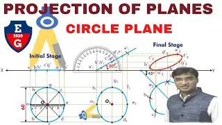 3|Projection of planes circle |Plane with surface & edge inclined to HP & VP