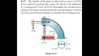 The handle of the press is subjected to a force of Due to internal gearing, this causes the block to