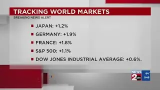 Tracking world markets