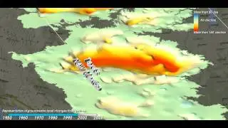 Water-level Change in the High Plains Aquifer System