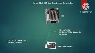 Honda Click 125 side stand switch Wiring diagram( tutorial)(color code depende sa motor)