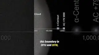 The Sun's Invisible Shield: How Our Heliosphere Protects Earth