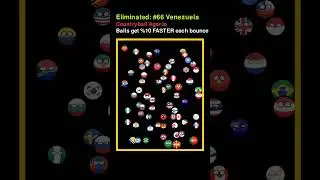 Country Agar.io Part 4 🌐🍽️