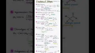 reaction of alkenes #organicchemistry #chemistrypage #chemistry #chemistry note