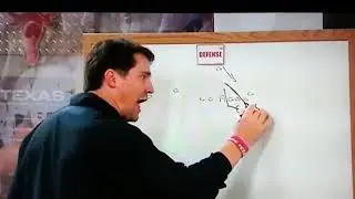 Will Muschamp 