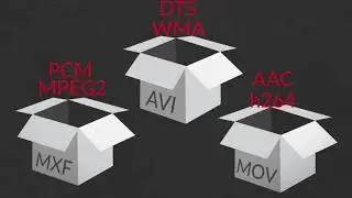 Broadcast Solutions for your Newsroom