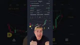 Essa estrat&eacute;gia me gerou 10.000 de lucro em menos de 24h #shorts