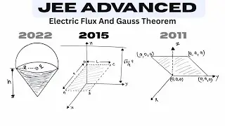 Jee Advanced physics | Gaya Academy | Gauss Theorem