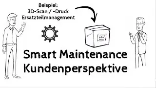 Smart Maintenance | Kundenperspektive
