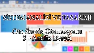 Sistem Analizi ve Tasarımı #3 Analiz Sunumu *Oto Servis Otomasyonu*