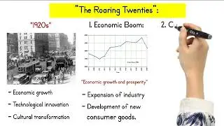 American History II Module 3: 1890s through the Great Depression