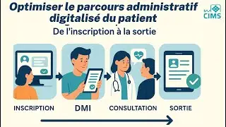 Optimiser le parcours administratif du patient :   un enjeu stratégique pour nos établissements 2025