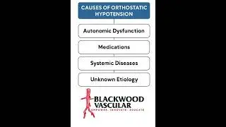 Did you get orthostatic hypOtention from the vessel insufficiency?  How did we get this stuff?