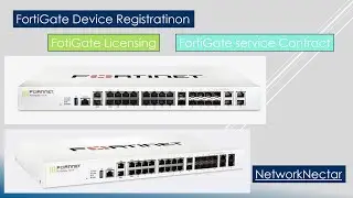 Процесс регистрации устройства Fortigate