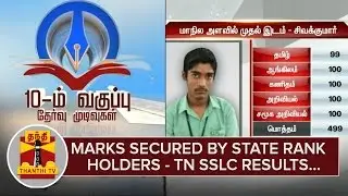 Tamil Nadu SSLC Results : Marks secured by State Rank Holders - Thanthi TV