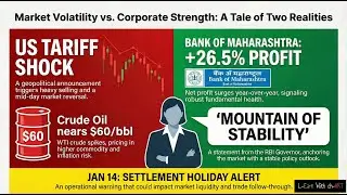 Market Reversal Explained | Nifty Kyun Gira, Kaise Recover Hua & Aage Kya Dekhein