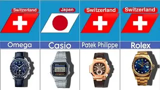 Watch Brands From Different Countries