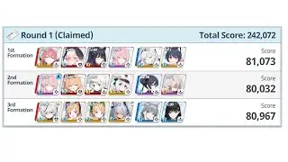 Blue Archive Joint Firing Drill Season 42 12/30/2025 242k points no Reisa/Marina